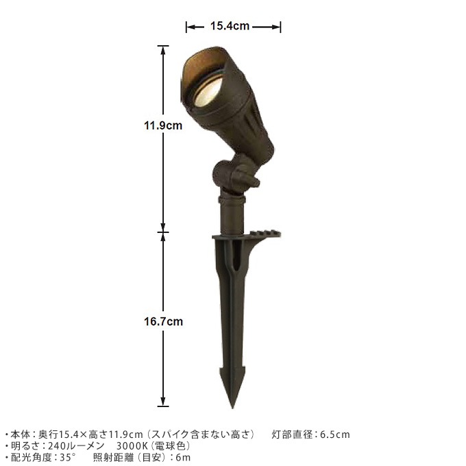ͤΥǥ饤 ݥåȥ饤 ⡼륿  饤 led  󥵡/ 󥻥ȥ/  ϩ/ץ/뤯 Ȥ餹/ ­/ ǥ˥//