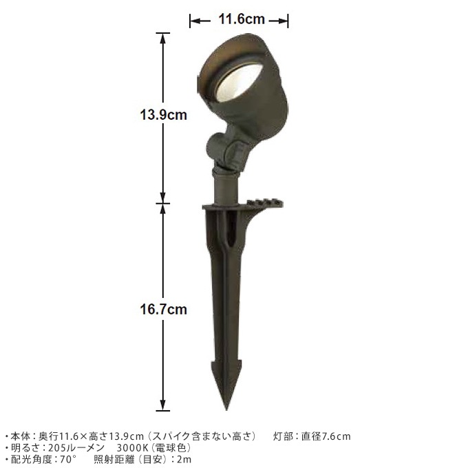 ��ͤΥ����ǥ�饤�� ���ݥåȥ饤�� �١����å� No2 ���� �饤�� led���� ���� �����󥵡�/������� ���󥻥�ȥ�����/���� �� ��ϩ/���ץ�����/���뤯 �Ȥ餹/���� ­��/���� �����ǥ˥�/������/