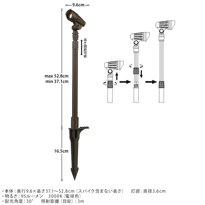 ͤΥǥ饤 ݥåȥ饤 ȡ륹ɹѥ   饤 led   󥵡  󥻥ȥ   ϩ ץ 뤯 Ȥ餹  ­  ǥ˥   ̵