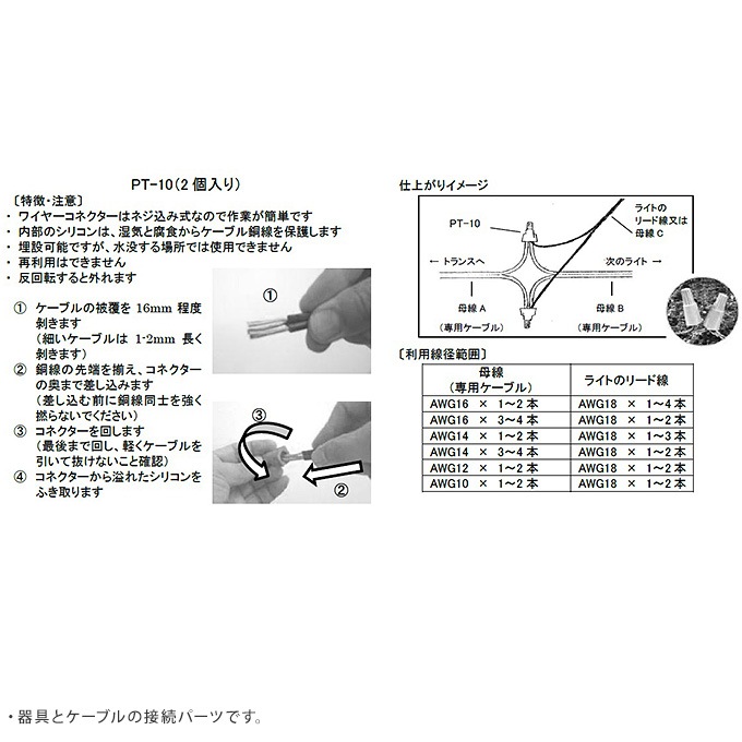 ͤΥǥ饤ȡѡʬͥ ѥѡĥ饤 /