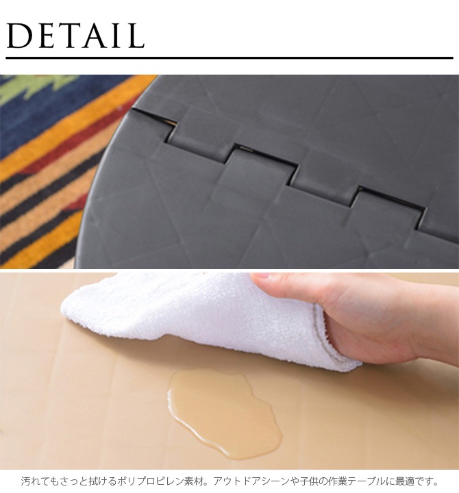 եơ֥   ȥɥơ֥  ơ֥ ޤꤿ Ǽ   ư ȥɥ 