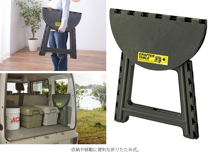 եơ֥   ȥɥơ֥  ơ֥ ޤꤿ Ǽ   ư ȥɥ 