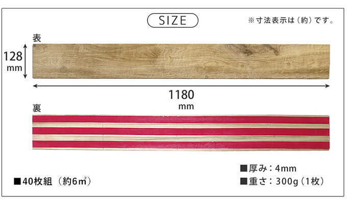 ���å� �ѥͥ� �� SOLIDECO �ɤ�Ž�� ŷ���ڥѥͥ� DP 40���ȡ���6m2��  DIY �ɺ� �ɤ�Ž�� �̲� ������� ����ƥꥢ �ɻ� ������ ���å� ���� �����ؤ� ��ñ ŷ���� �ʥ����� �����������