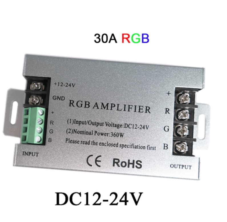 ��3CH��® RGB �����