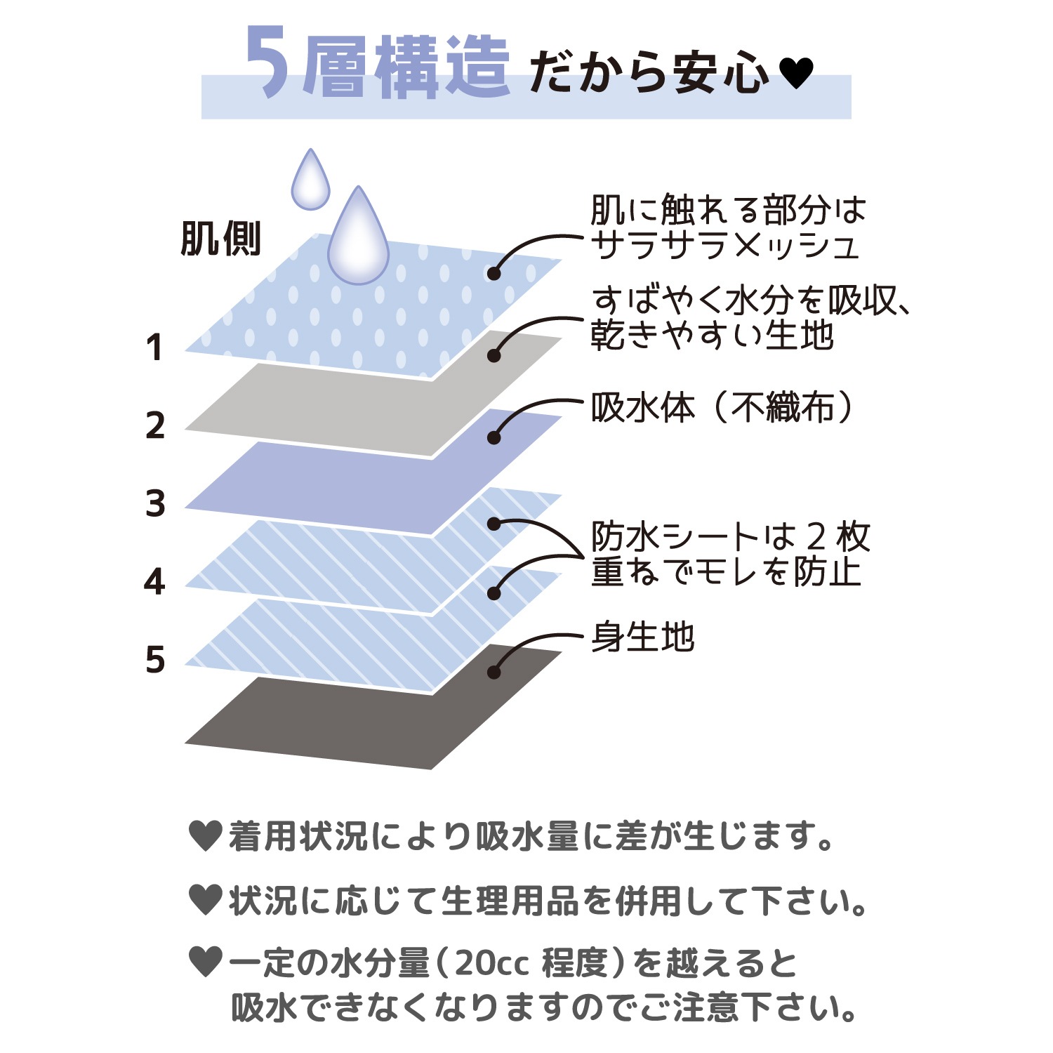 【女の子】ジュニア吸水ショーツ 1枚 無地/総柄 140~165cm【吸水速乾/抗菌防臭】