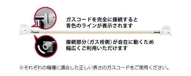 バーモ リンナイ いつか ガスコンロ LPガス用 油はねガード 元栓カバー 