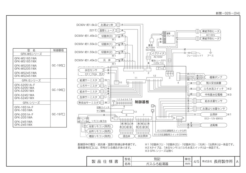 ガス器具ドットコム