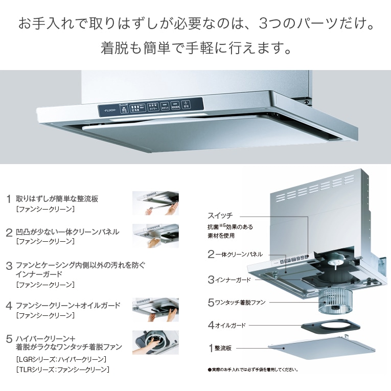 リンナイ レンジフード TLRシリーズ 75cm TLR-3S-AP752SV | レンジ
