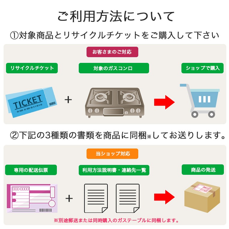 PayPay可 手稲リサイクル ガステーブル プッシュ式 パロマ LPガス 2016年製 値下げ ￥12,800 パロマ（Paloma） ガステーブル 片面焼き水なしグリル プロパンガス IC