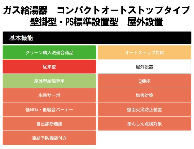 パロマ ガス給湯器 20号 屋外設置 壁掛型・PS標準設置型 PH-2015AW