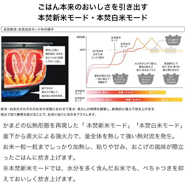 リンナイ 直火匠 ガス炊飯器 10合 ホワイト&ガスコードセットRR