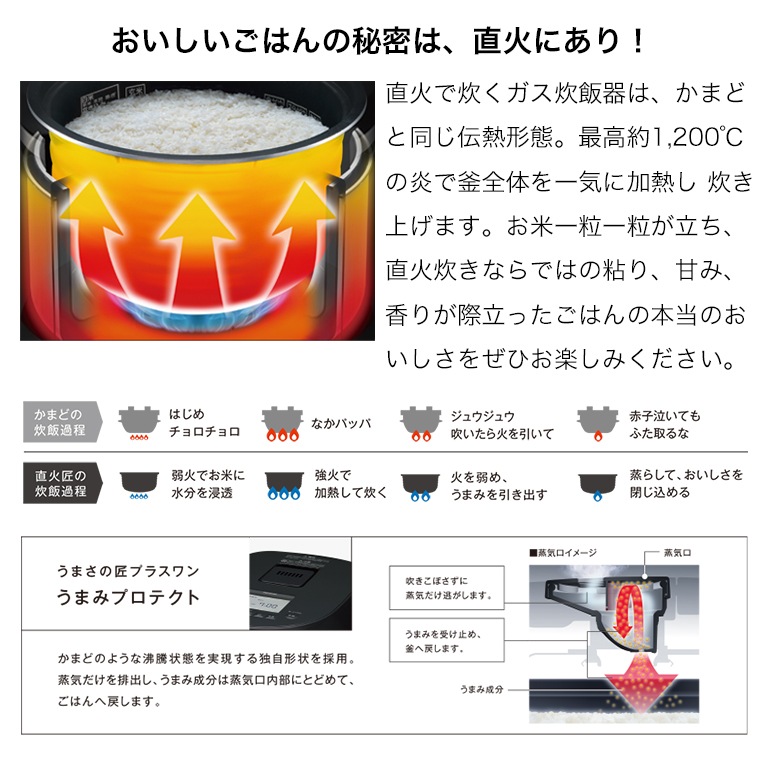 RR-05MK T2 都市ガス用　炊飯器 ホワイト　5合炊き 10034116_02.jpg