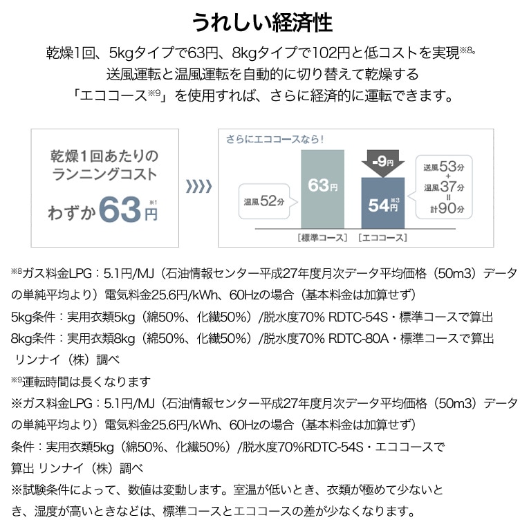 リンナイ 業務用ガス衣類乾燥機 コインタイマー内蔵タイプ 乾太くん