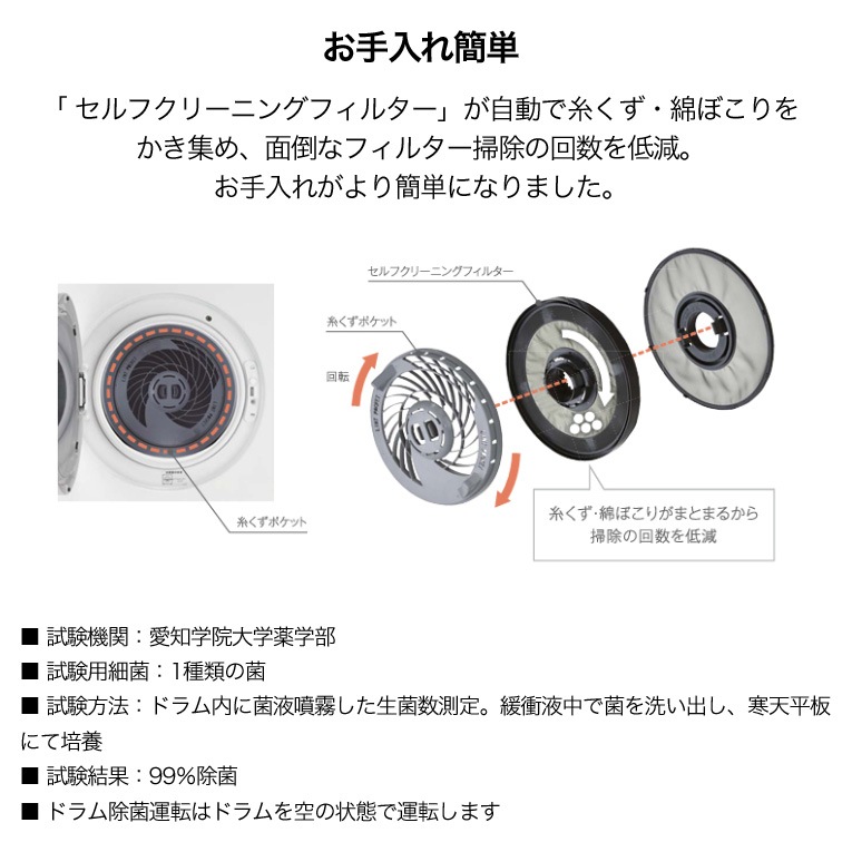 美品　式ガス衣類乾燥機　乾太くん RDTC-90CT リンナイ　LPガス リンナイ 業務用ガス衣類乾燥機 コインタイマー内蔵タイプ 乾太くん