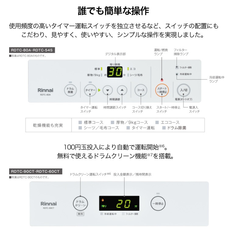 美品　式ガス衣類乾燥機　乾太くん RDTC-90CT リンナイ　LPガス Amazon | リンナイ RDTC-90CT 乾太くん 都市ガス リンナイ 業務用 衣類