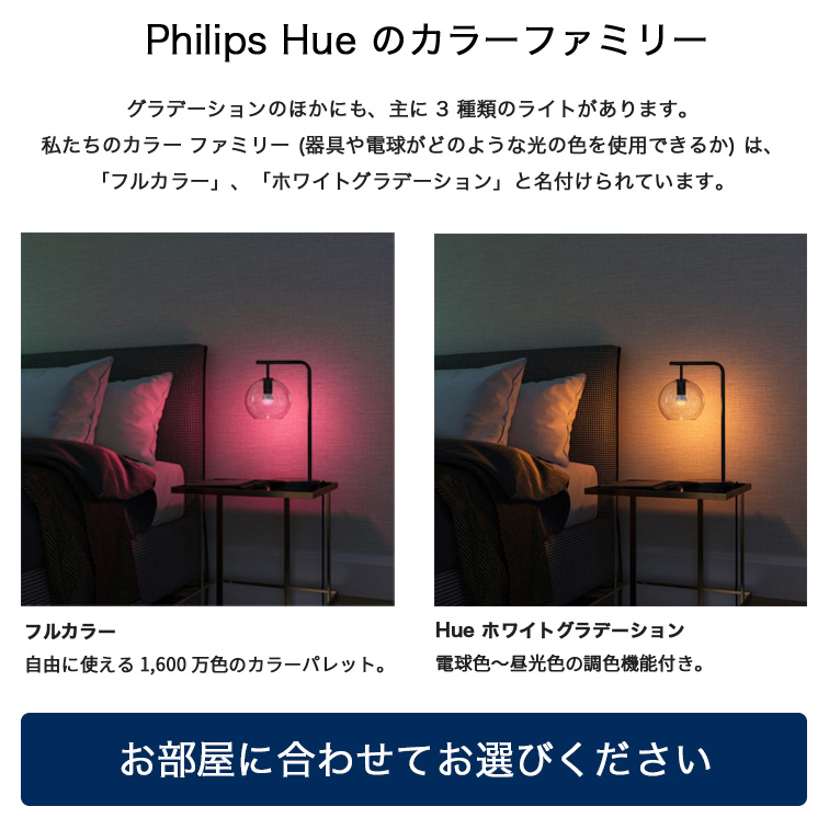 フィリップスヒュー(Philips Hue) スターターセット【スマート電球 E26