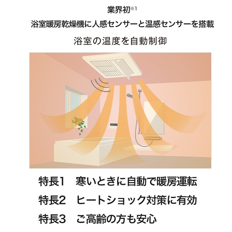 リンナイ 浴室暖房乾燥機 1室換気 26-1218 RBH-C3302K1P | バス・洗面