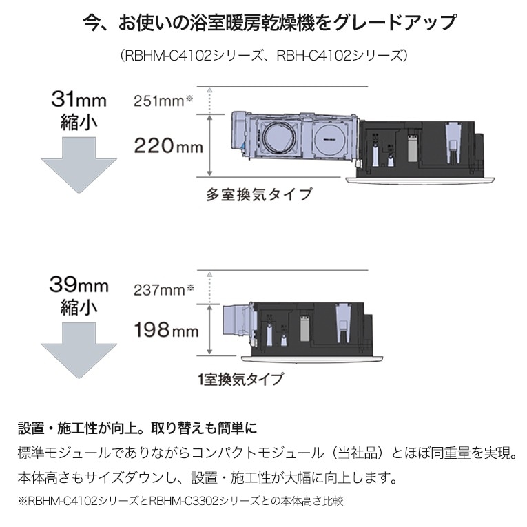 リンナイ 浴室暖房乾燥機 1室換気 26-1218 RBH-C3302K1P | バス・洗面