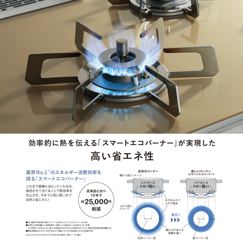 (法人様宛限定) ノーリツ N3S18PWASKSTESC-LP ビルトインガスコンロ PROGRE プログレ 100V 3口コンロ 幅75cm プロパンガス用 NORITZ (代引不可)