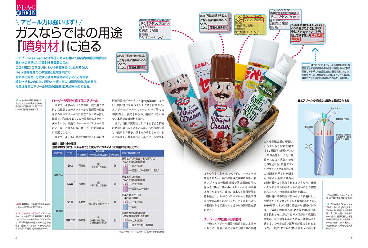 ガスが彩る食と農 FLAG Vol.5【2023年3月31日発刊】