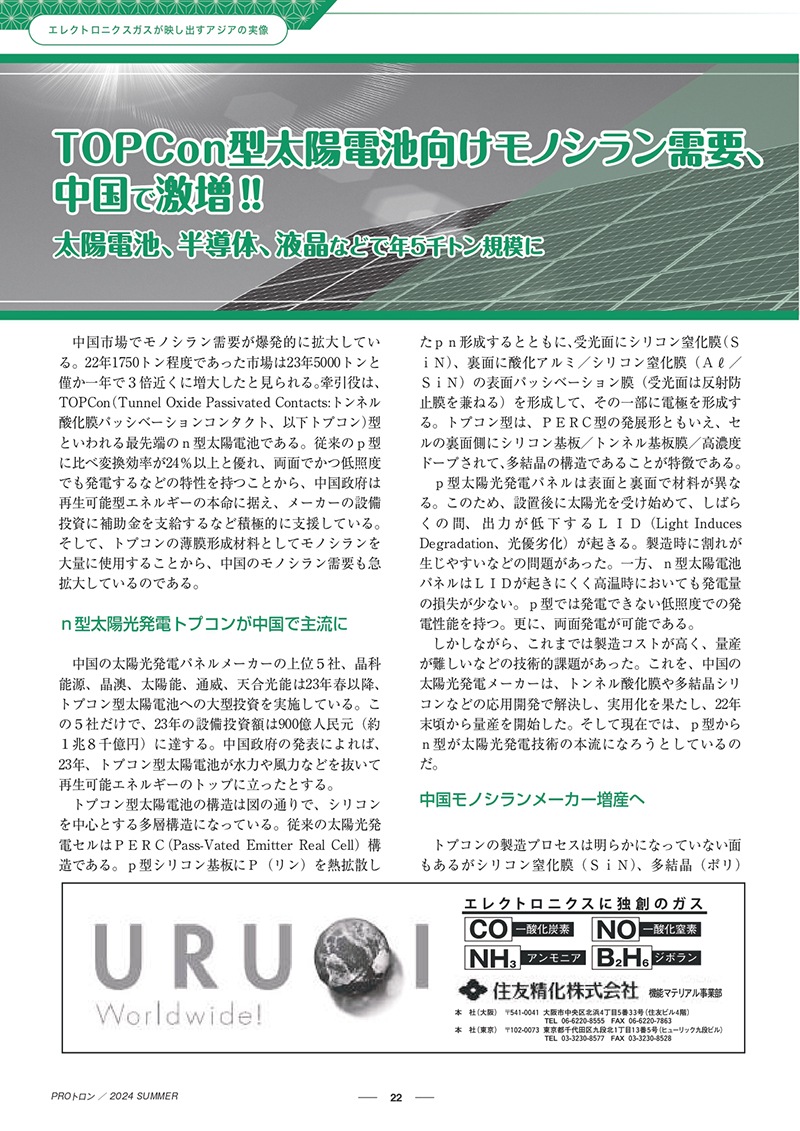PROトロン Vol.11（ガスレビューご購読者価格）
