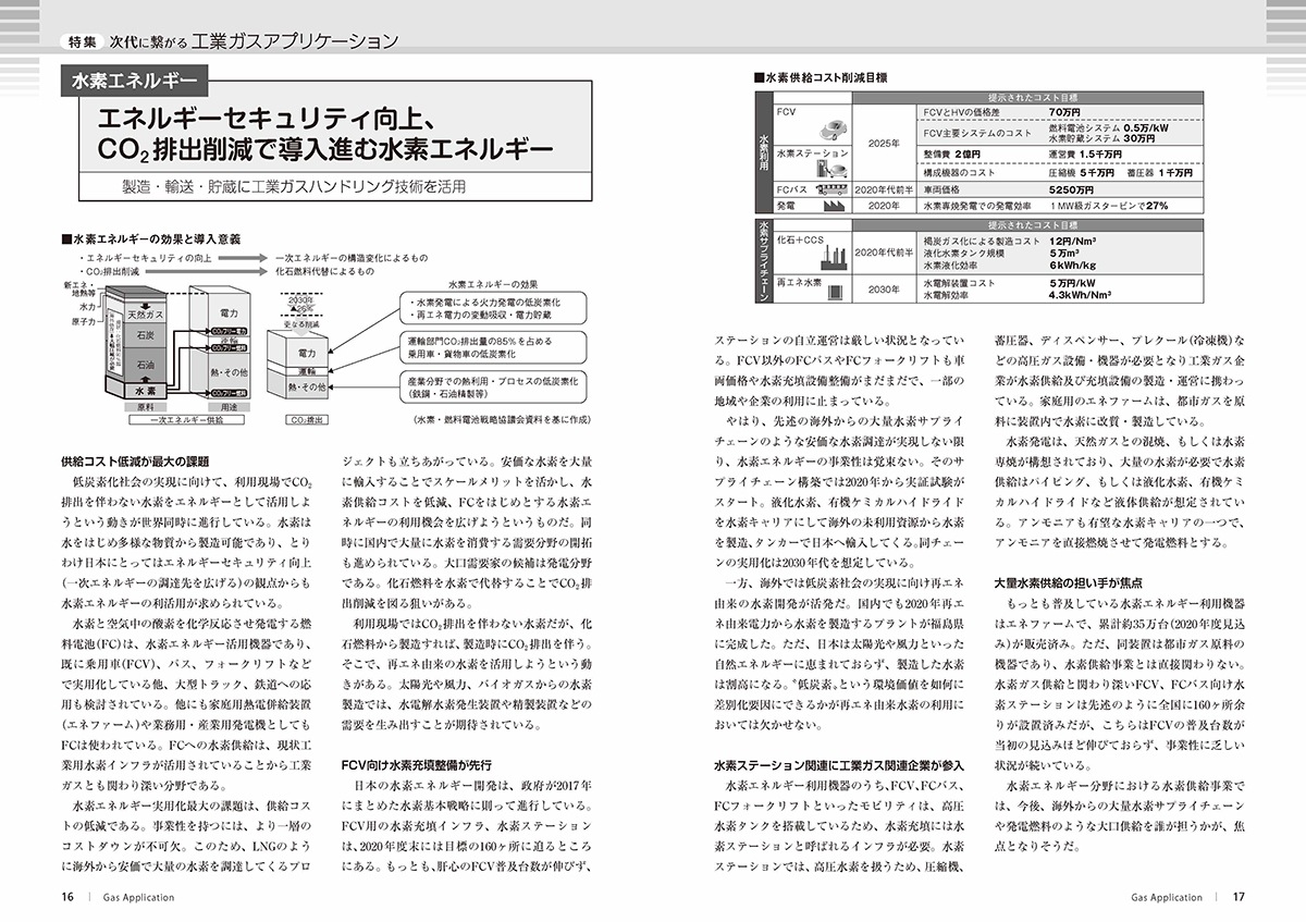 ガスアプリケーション2020【2020年10月30日発刊】