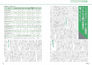 The SMR【2015年６月25日発刊】