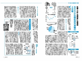 4K77K【2014年６月26日発刊】