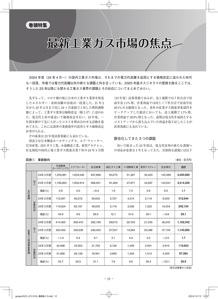 ガスジオラマ2025（ガスレビューご購読者価格）