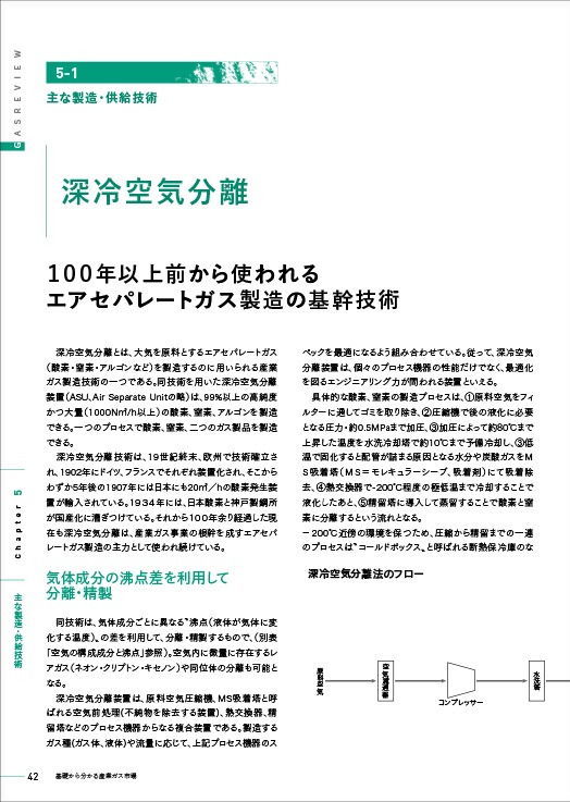 基礎から分かる産業ガス市場【2026年2月末発刊予定】