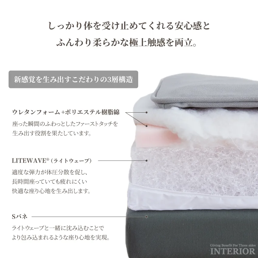 【予約】GB-INTE-1160 ソファ 3点セット ライトグレー | 9