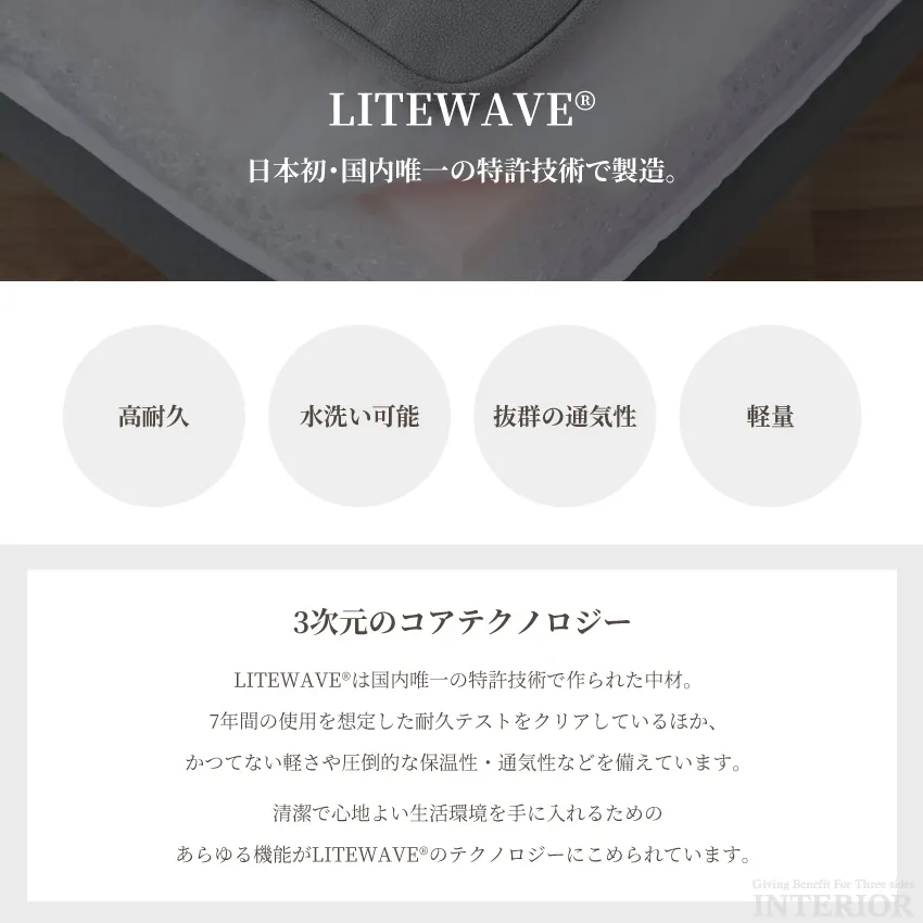 【予約】GB-INTE-1160 ソファ 3点セット ライトグレー | 10