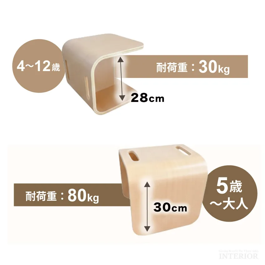 子供用チェア キッズチェア テーブル チェスト 子供椅子 ローチェア ベンチ キッズデスク デスク  | 9