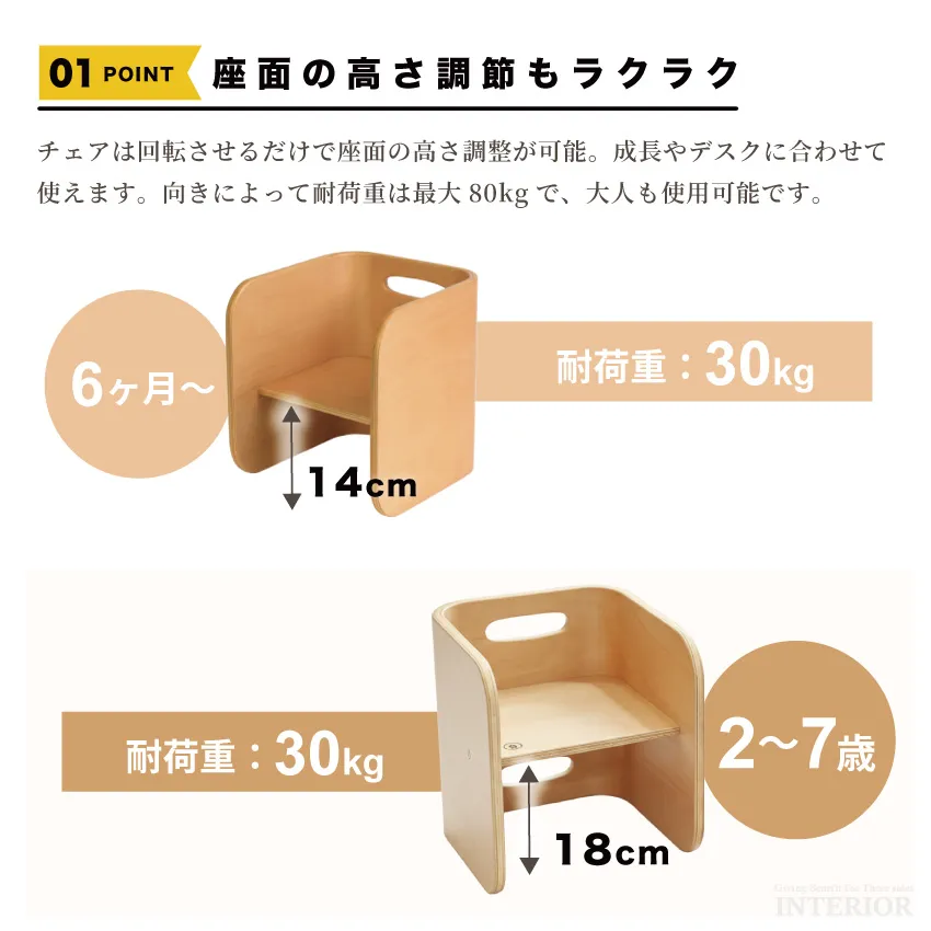 子供用チェア キッズチェア テーブル チェスト 子供椅子 ローチェア ベンチ キッズデスク デスク  | 8