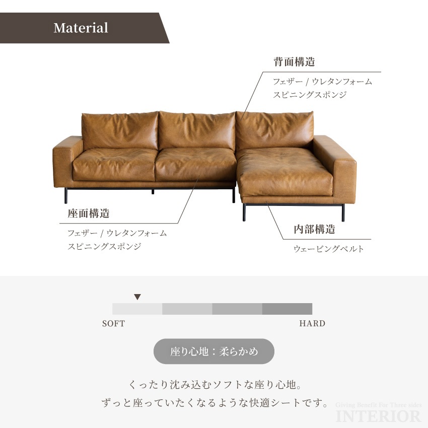 【予約】GB-INTE-1149 ソファ 右カウチ | 7