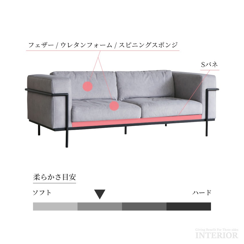 新生活 ソファ 3人掛け 北欧 おしゃれ 3人掛けソファー おしゃれソファー リビングソファー ソフ | 10