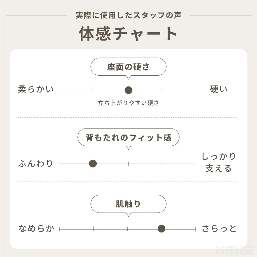 3人掛けソファ 幅235cm ひっかき傷に強い ペット対応 ファブリックレザー 収納付き 可動棚付き | 11
