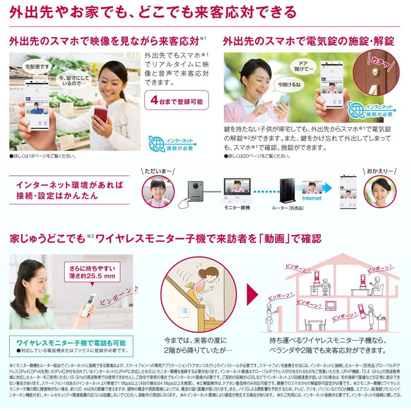 パナソニック Panasonic 外でもドアホン インターホン VL-SWE710KF