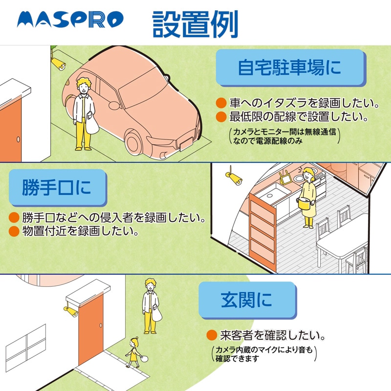 マスプロ電工 MASPRO DENKOH モニター＆ワイヤレスHDカメラセット 10.1インチ フルハイビジョン EP2WCFL