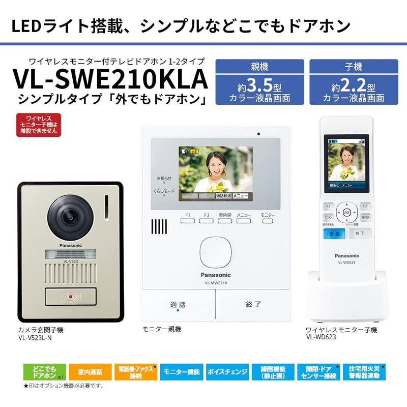 Panasonic パナソニック テレビドアホン どこでもドアホン 電源コード式 VL-SWE210KLA