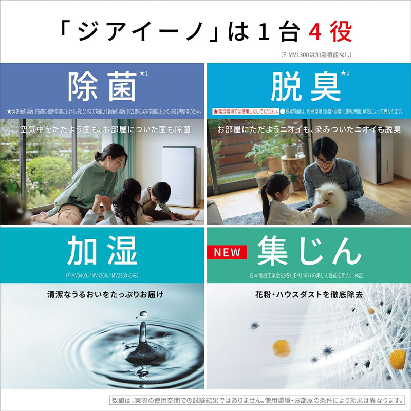 パナソニック Panasonic 次亜塩素酸 空間除菌脱臭機 ジアイーノ F-MV2300の2枚目画像