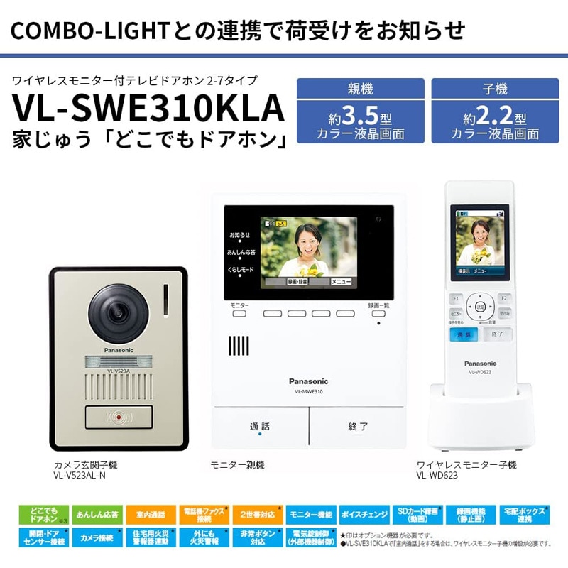 パナソニック Panasonic どこでもドアホン VL-SWE310KLA