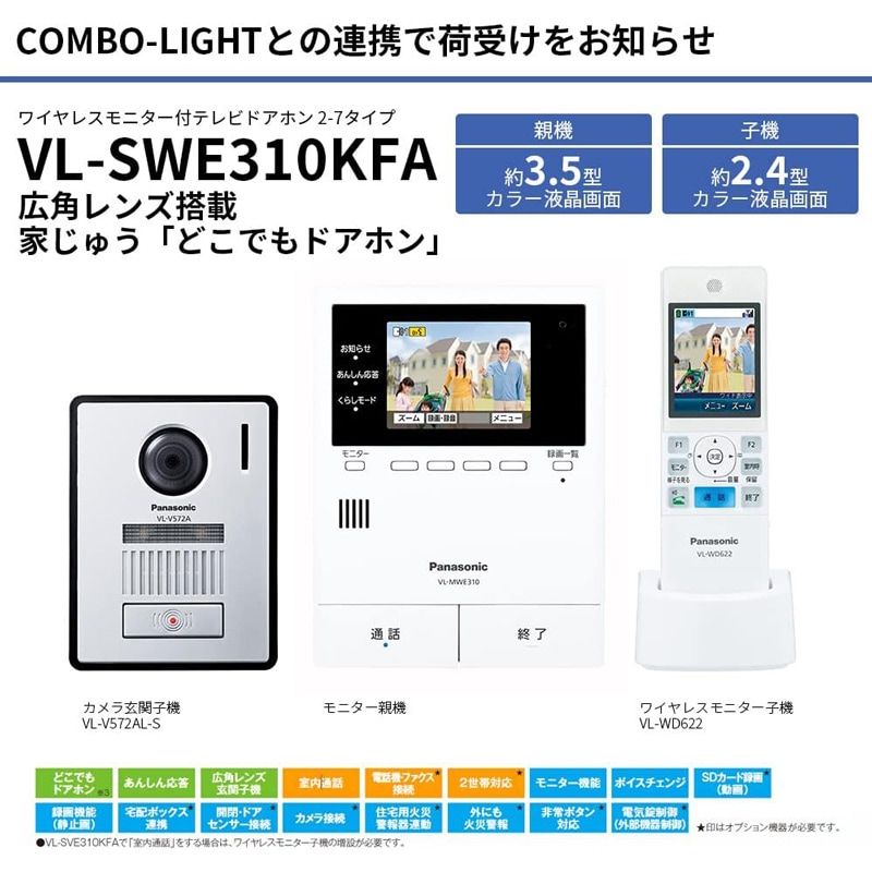 VL-SWE310KFA パナソニック どこでもドアホン