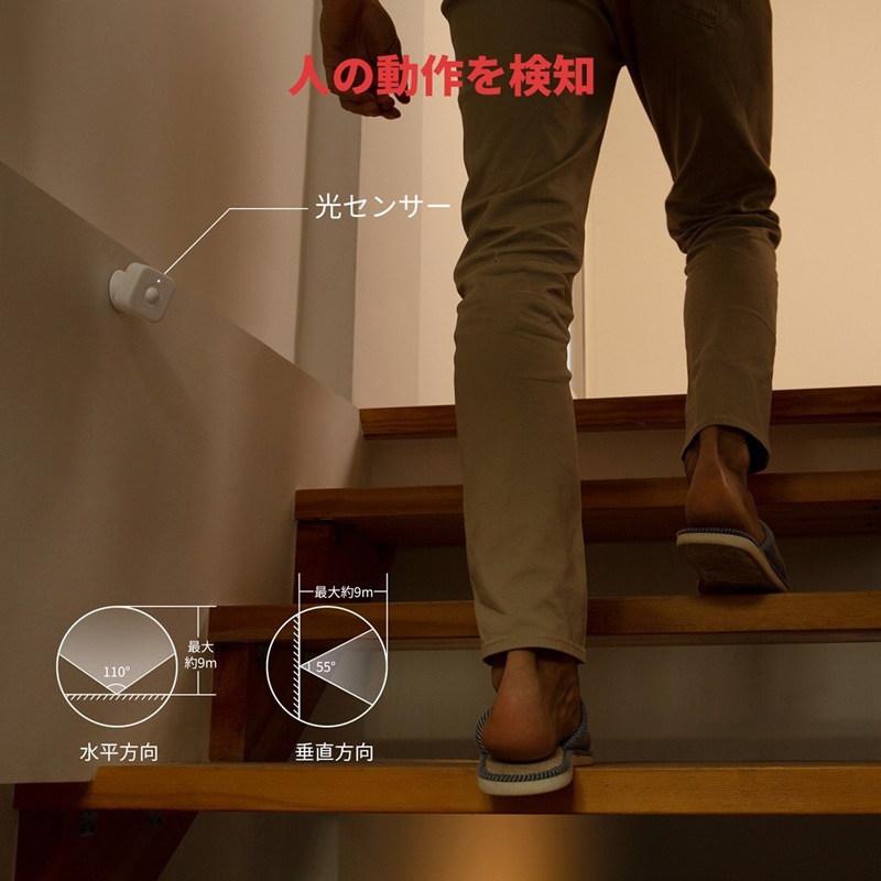 SwitchBot 人感センサー ホワイト IoTデバイス W1101500-GH
