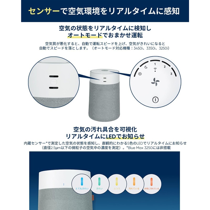 ブルーエア Blueair Blue Max 空気清浄機 48畳 ウイルス ホコリ 花粉 2024新モデル 静音 3450i 110159