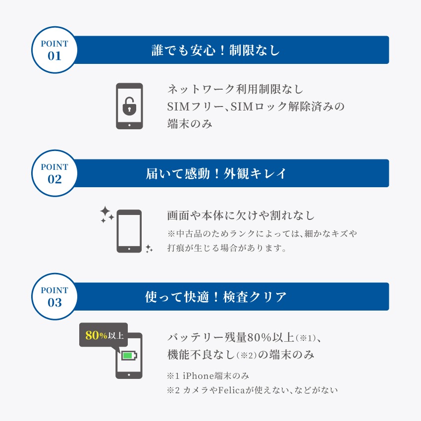 iPhone 12 Pro 中古 SIMフリー 整備済み品 128GB 256GB Apple スマホ アップル グラファイト パシフィックブルー シルバー ゴールド docomo au softbank