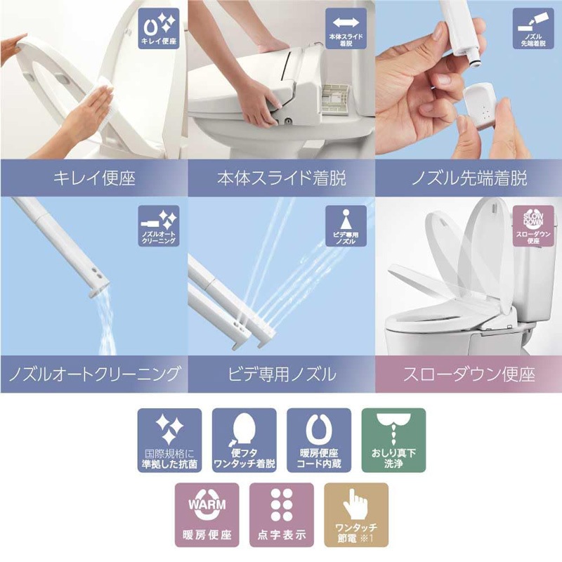 LIXIL リクシル INAX RWAシリーズ シャワートイレ 温水洗浄便座 オフホワイト 瞬間式 CW-RWA20A BN8