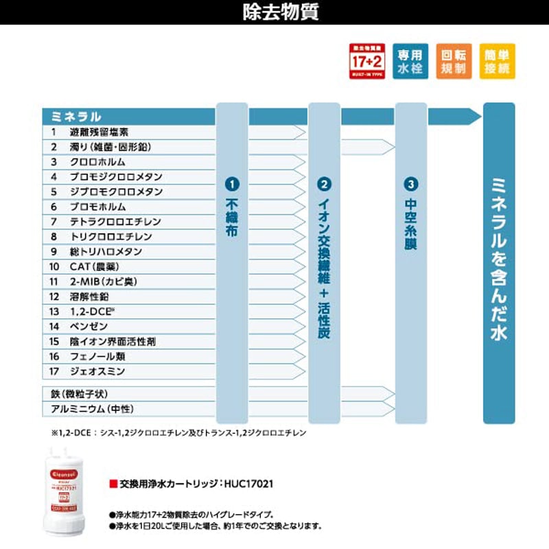 画像0