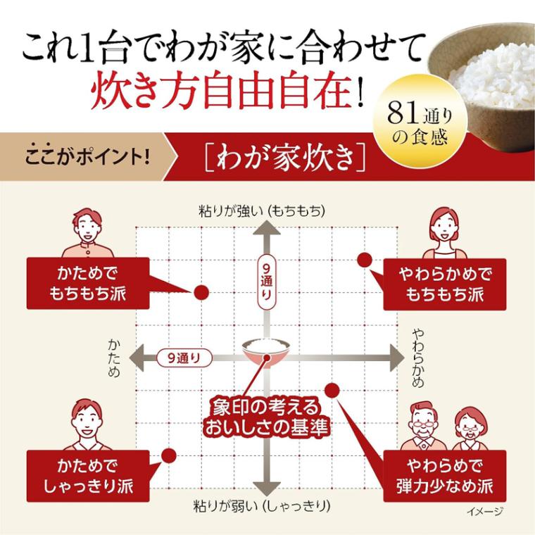象印 ZOJIRUSHI 炊飯器 圧力IH炊飯ジャー 極め炊き ブラック 1升 NW-JZ18-BA
