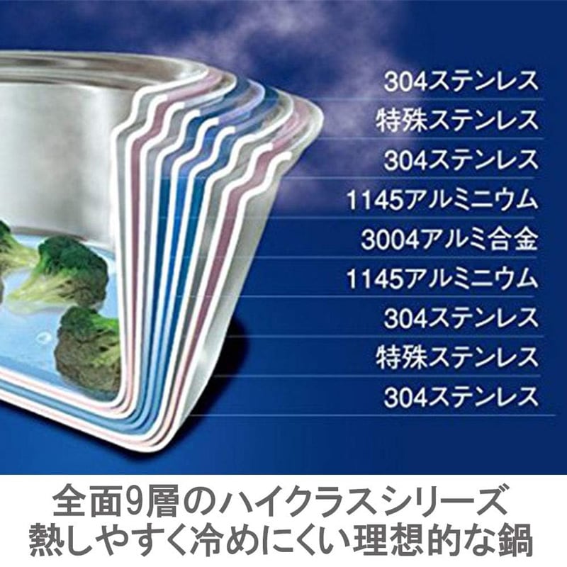 ビタクラフト ウルトラ 片手鍋 1.9L | GBFT Online 公式通販サイト